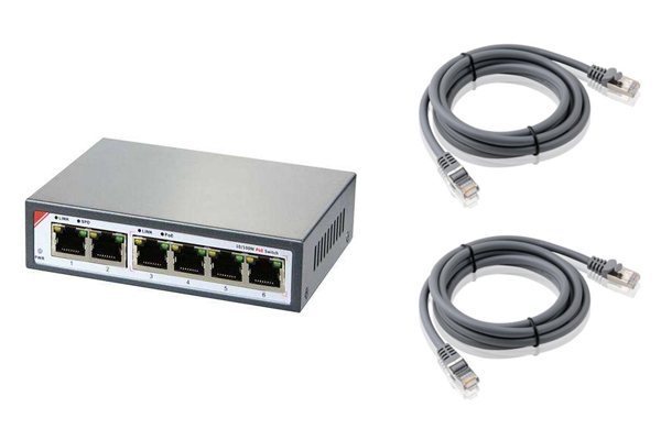 IPTV与无线路由器同一根网线的实现方案 交换机是否可行？